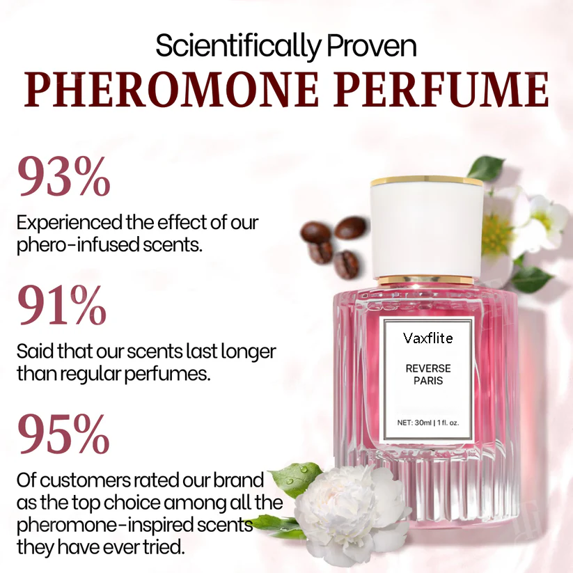 Vaxflite® Captivation Perfume 🌸 Gentle petals, untamed whispers