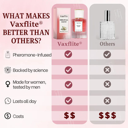 Vaxflite® Captivation Perfume 🌸 Gentle petals, untamed whispers