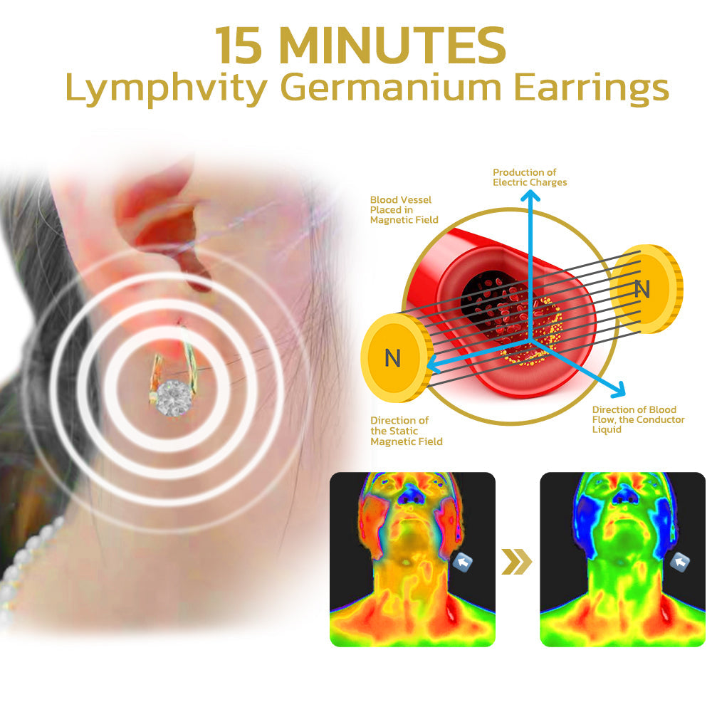 NESLEMY™ Lymphvity MagneTherapy Germanium Earrings