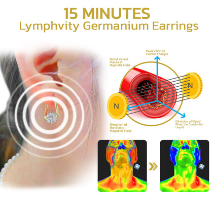 NESLEMY™ Lymphvity MagneTherapy Germanium Earrings