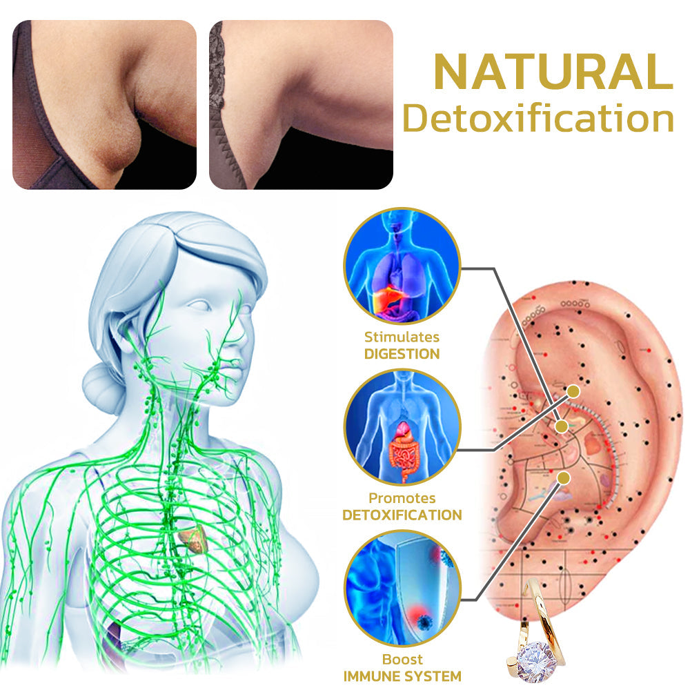 NESLEMY™ Lymphvity MagneTherapy Germanium Earrings
