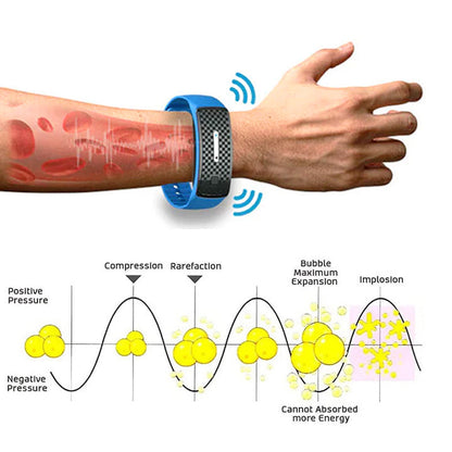 (🔥LAST DAY 70% OFF)  Histone™ Ultrasonic Body Shape Wristband Pro 🔥