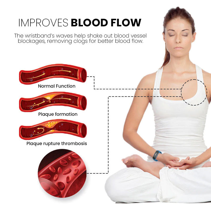 (🔥LAST DAY 70% OFF)  Histone™ Ultrasonic Body Shape Wristband Pro 🔥