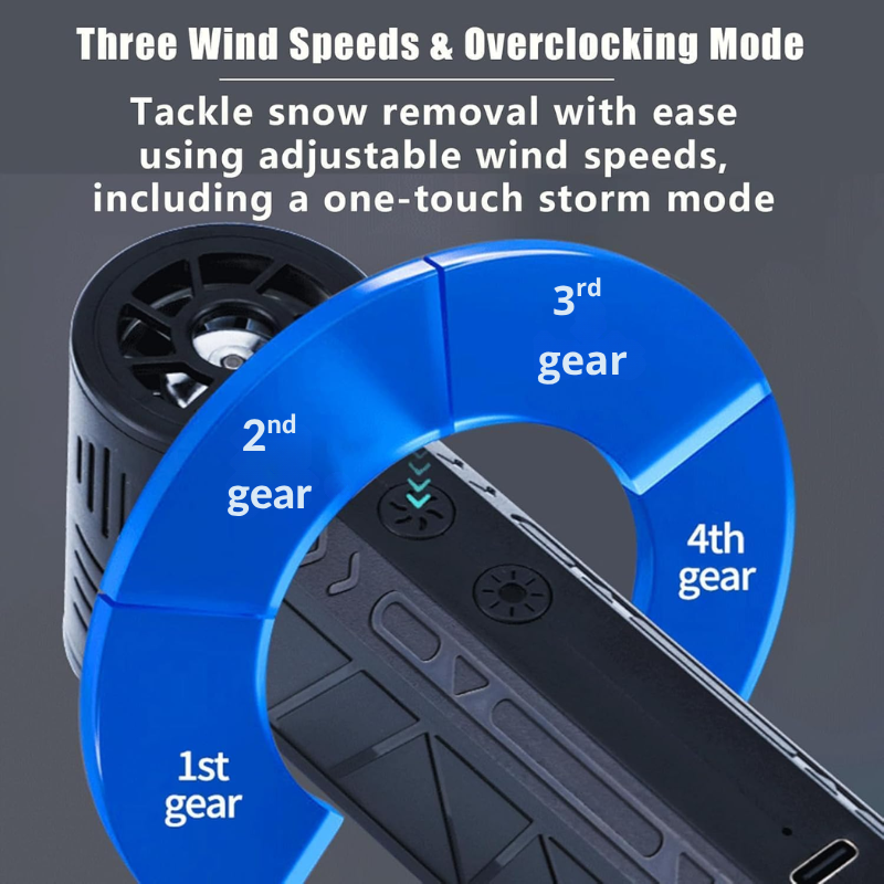 ❄️ Meet the Neslemy™ Winter Pro — The LED Turbo Blower That Clears Snow in Seconds.